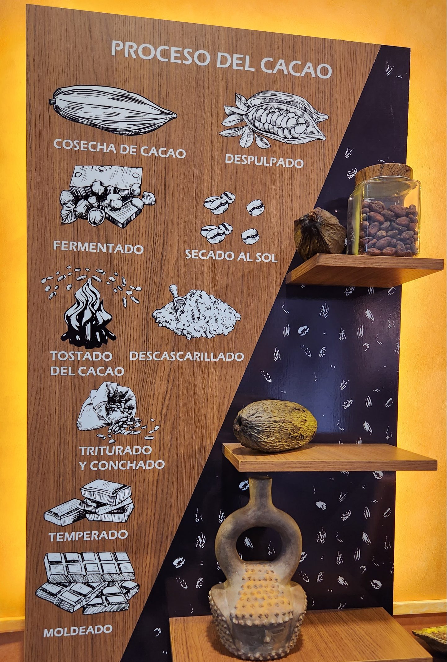 Ecuador's prowess in chocolate making