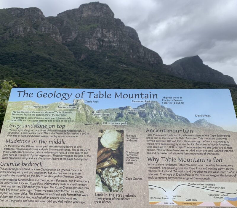 Table Mountain